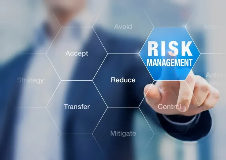 Financial risk management for US businesses
