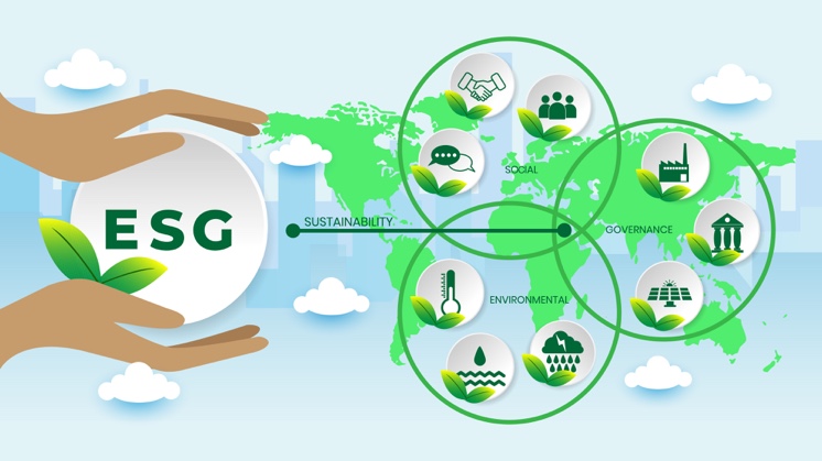 ESG investing in the US: A new way to invest with social responsibility